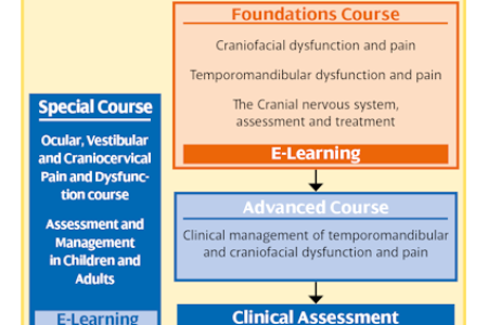 01-courses_overview_en_2019_424.png
